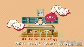 产品动画制作公司与动漫制作设计的异同解析